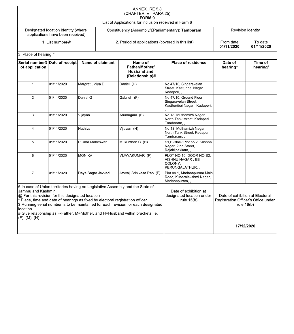 ANNEXURE 5.8 (CHAPTER V , PARA 25) FORM 9 List of Applications For