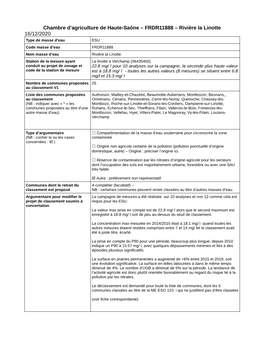 Chambre D'agriculture De Haute-Saône – FRDR11888 – Rivière La Linotte 16/12/2020