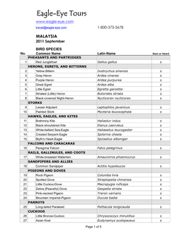 2011 Malaysia Species List