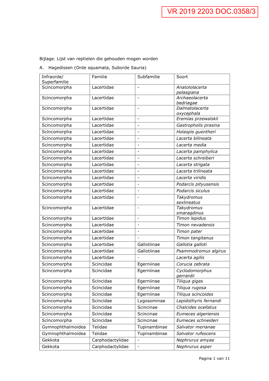 Vr 2019 2203 Doc.0358/3