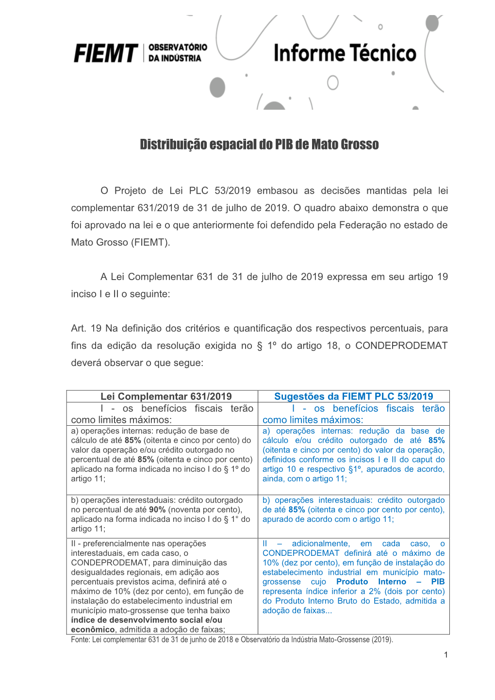 Distribuição Espacial Do PIB De Mato Grosso