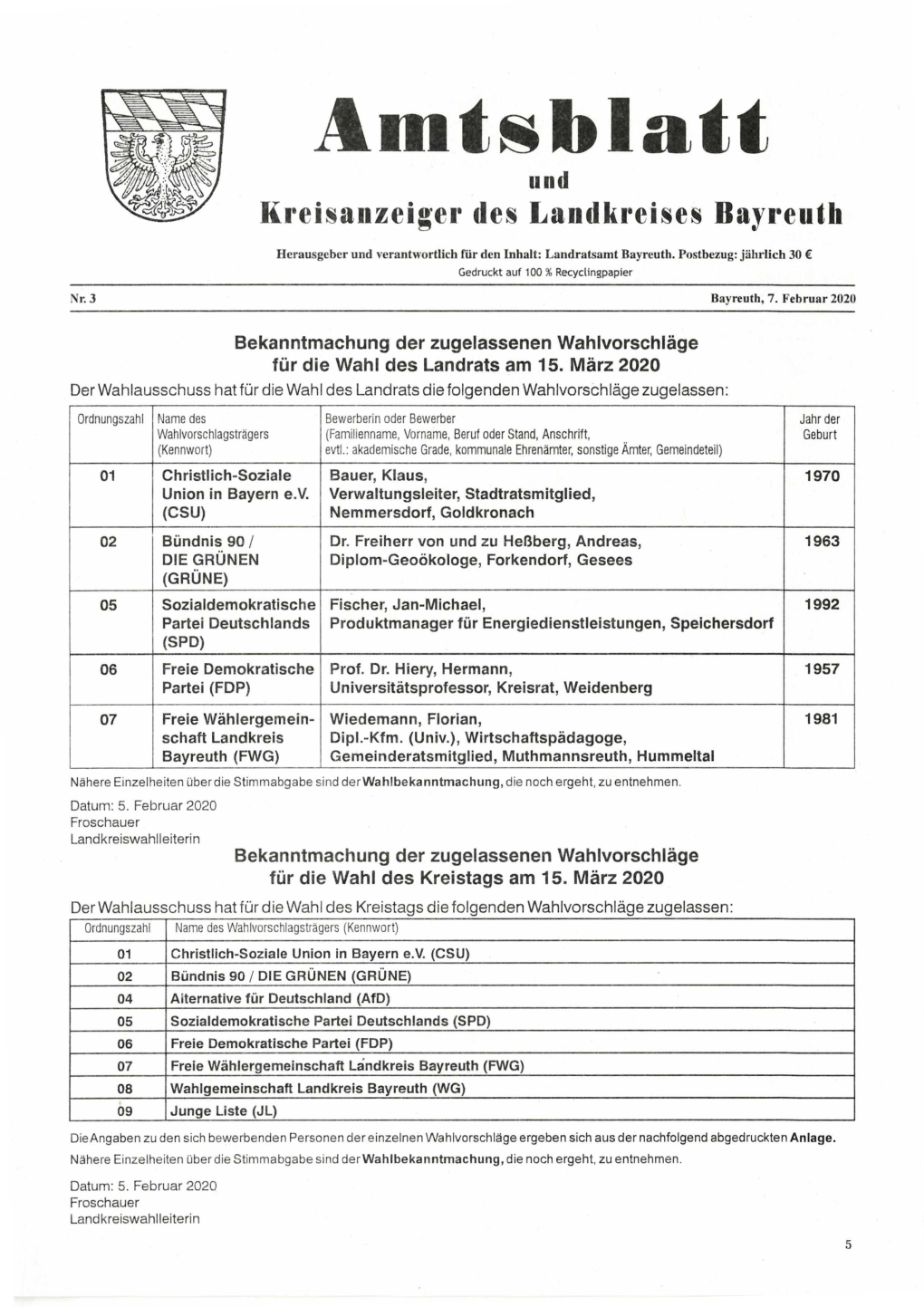 Amtsblatt Und Kreisanzeiger Des Landkreises Bayreuth