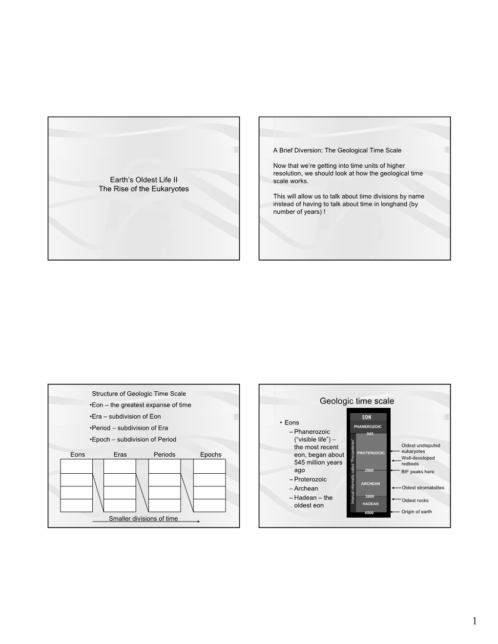 Geologic Time Scale