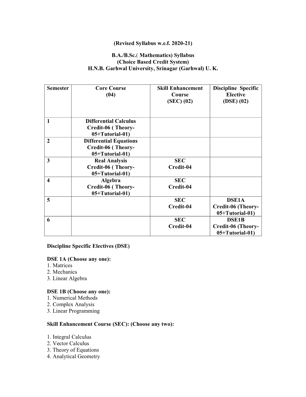 BA/B.Sc.( Mathematics) Syllabus (Choice Based Credit System)