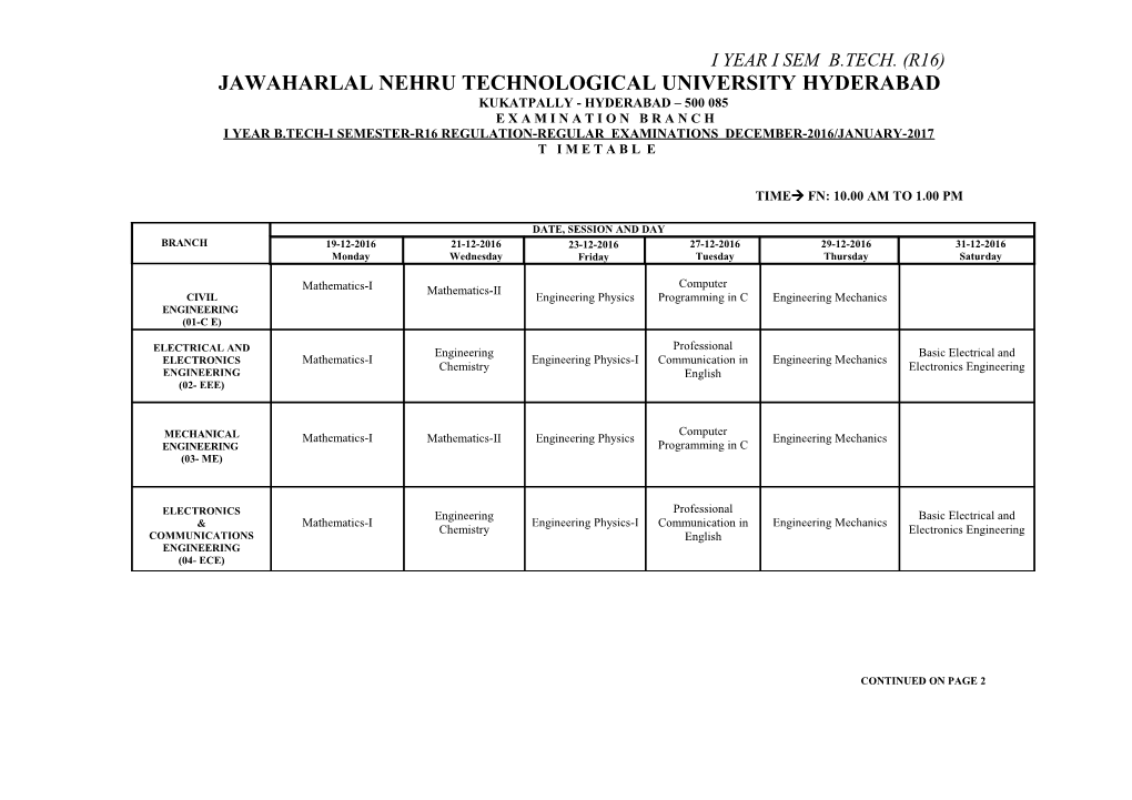 Jawaharlal Nehru Technological University Hyderabad s1