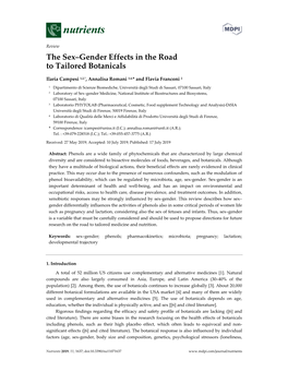 The Sex–Gender Effects in the Road to Tailored Botanicals