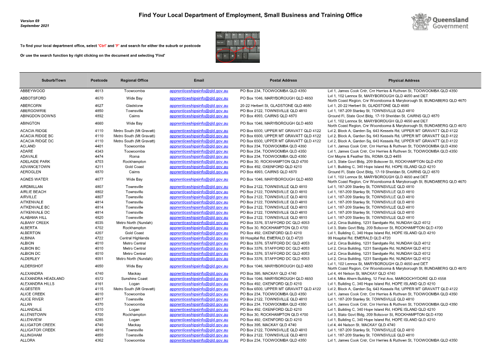 Find-Your-Local-Regional-Office.Pdf