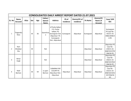 CONSOLIDATED DAILY ARREST REPORT DATED 21.07.2021 Father/ District/PC Name PS of District/PC of Case/ GDE SL