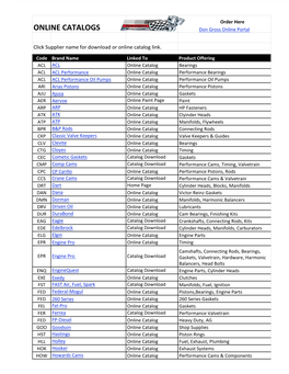 Mfg Catalog Links 2019.Numbers