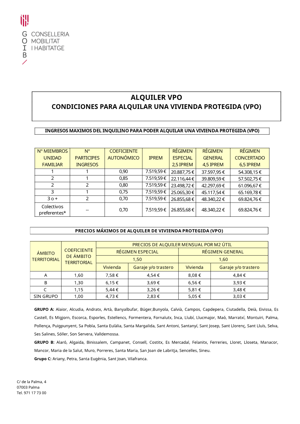 Condiciones Para Alquilar Una Vivienda Protegida (Vpo)