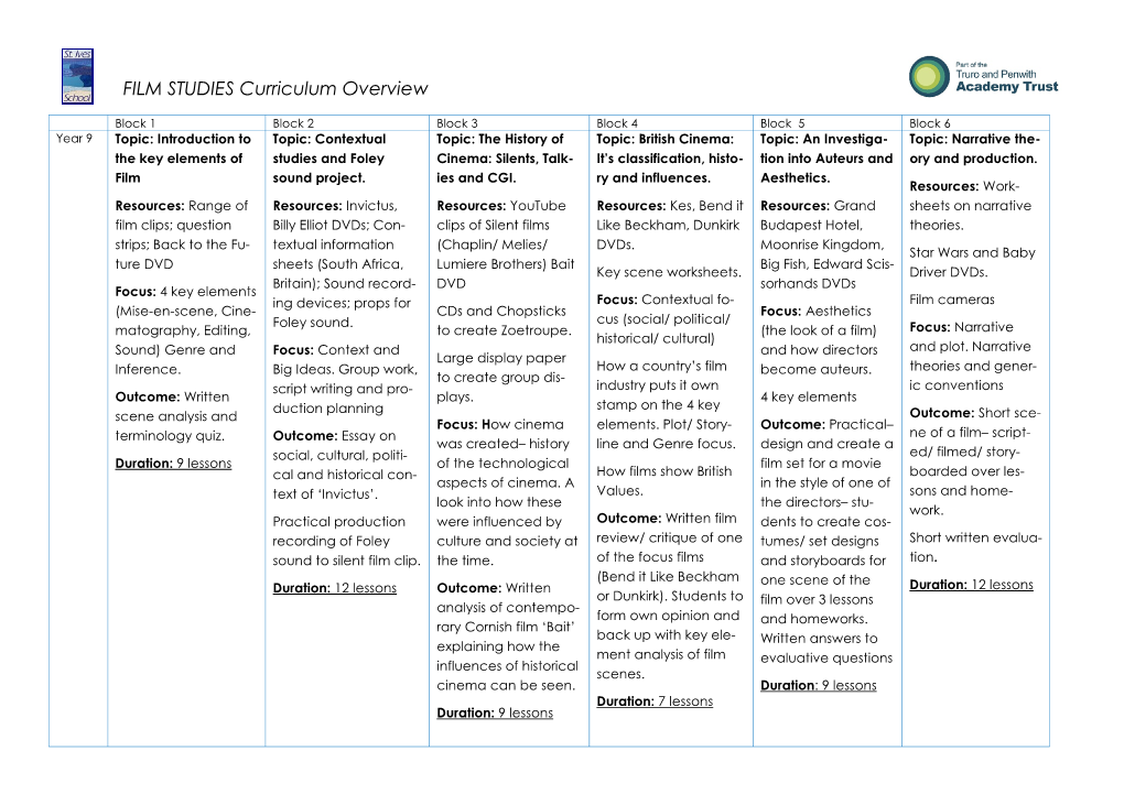 film-studies-curriculum-overview-docslib