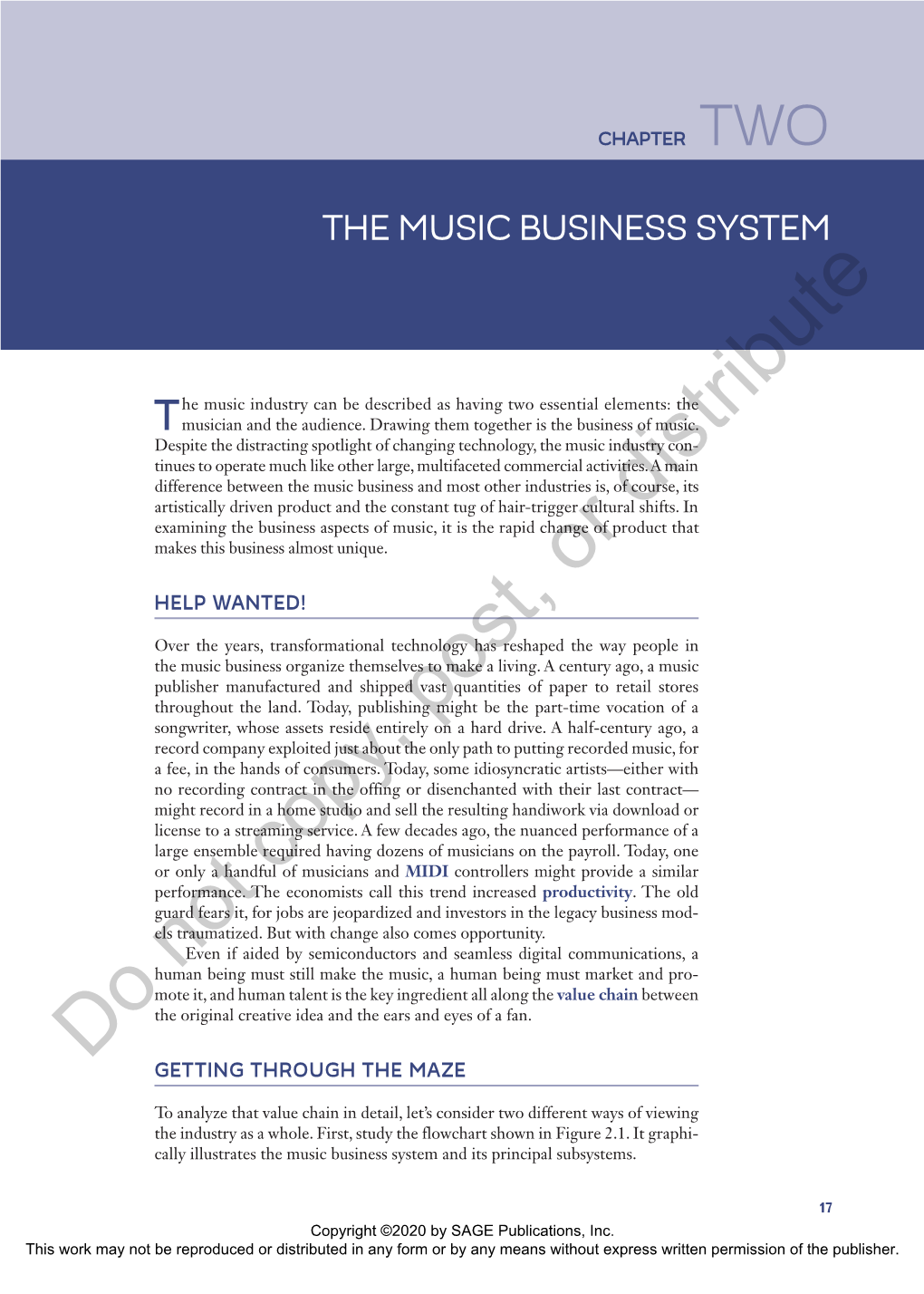 The Music Business System