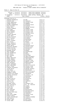 2019 Maine XC Festival of Champions - 10/5/2019 Results - "MAINE's FIRST SOURCE for XC RESULTS"