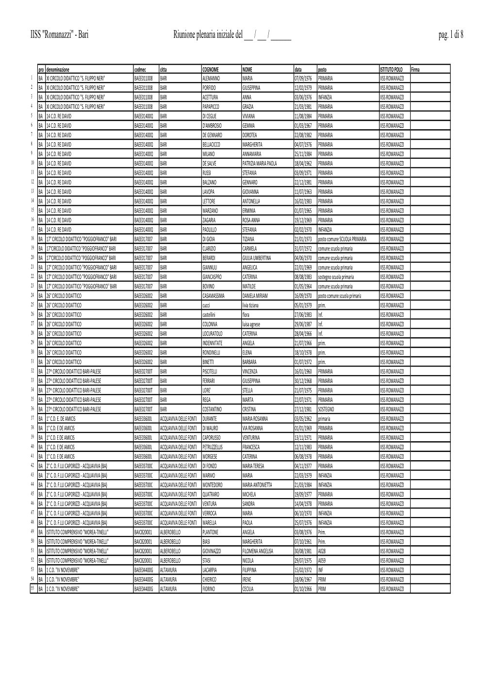 Riunione Plenaria 7 Aprile 2016