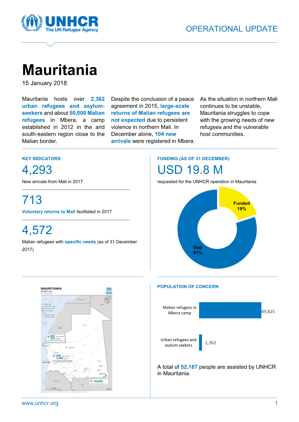 Mauritania 15 January 2018