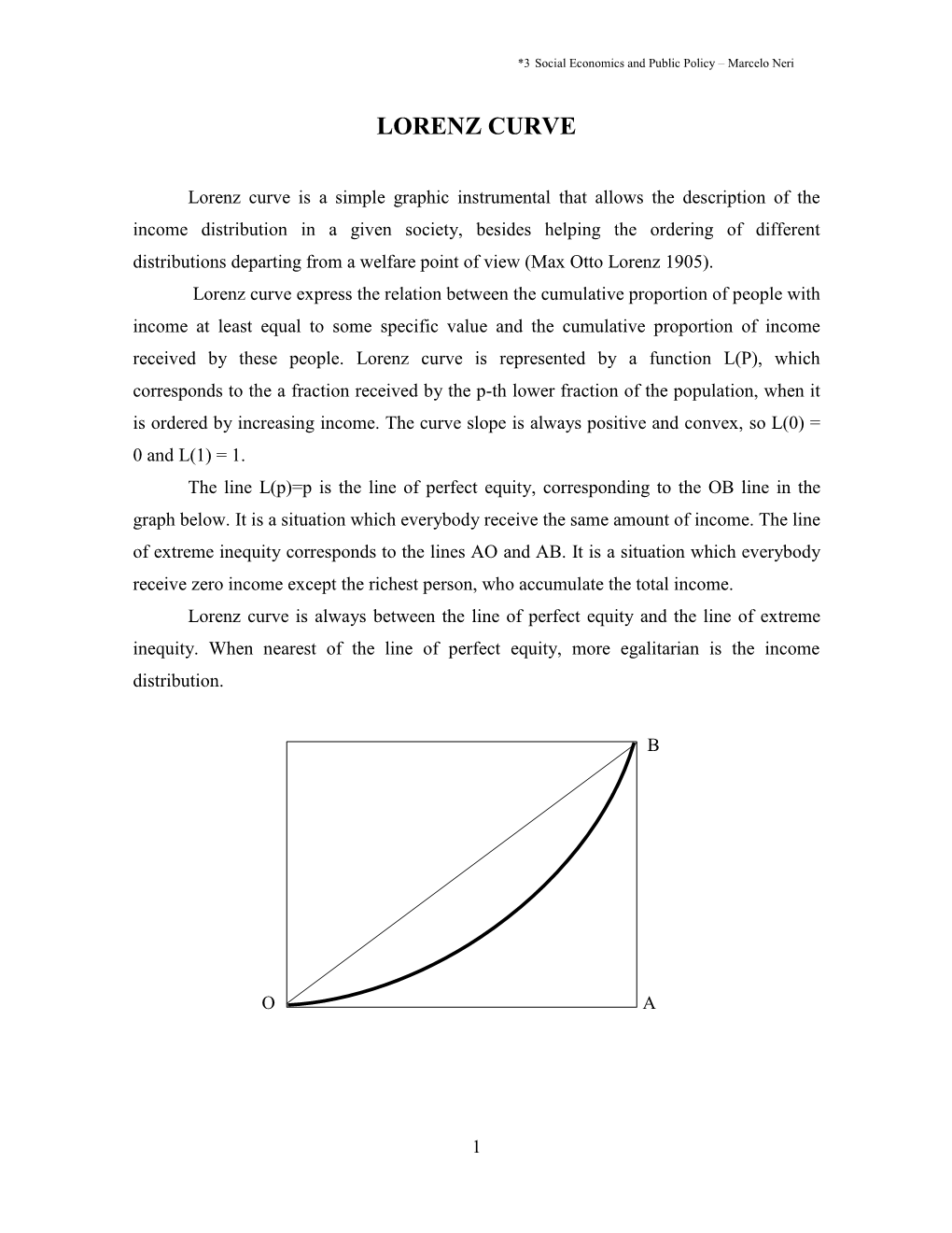 Lorenz Curve