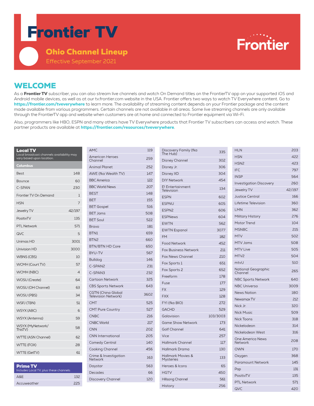 Frontier TV Ohio Residential Channel Lineup