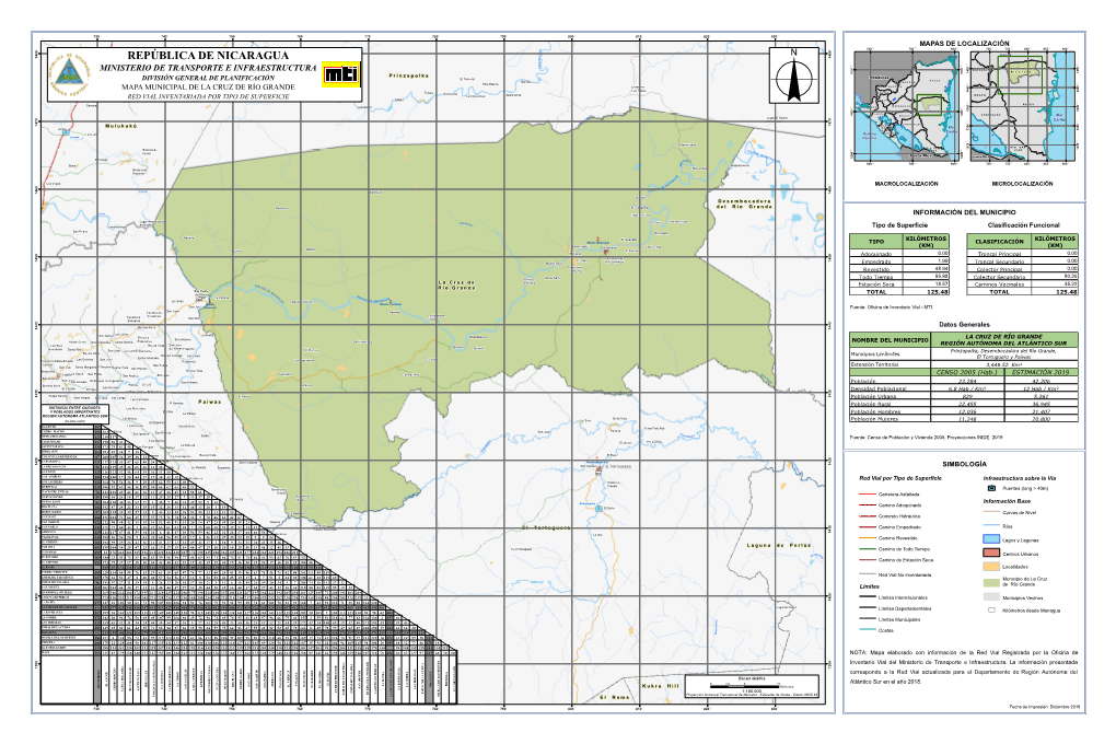 RAAS-LA CRUZ DE RIO GRANDE-MUNICIPAL.Pdf