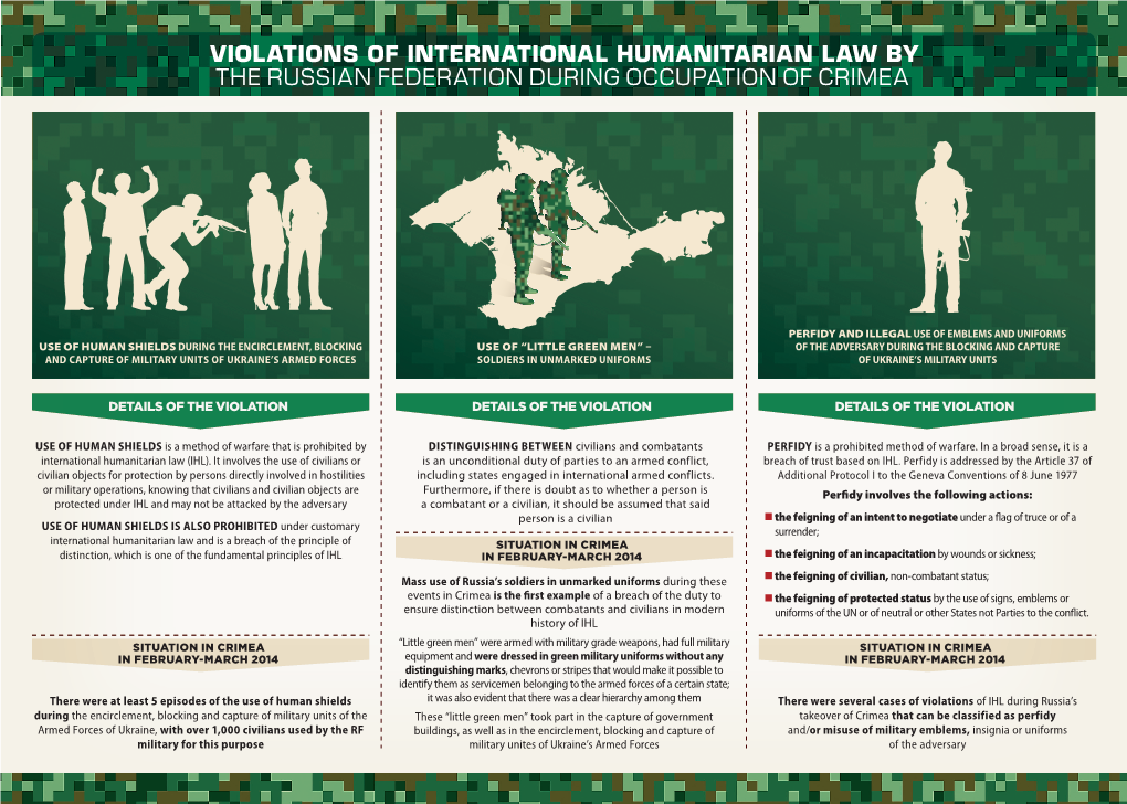 Violations of International Humanitarian Law by the Russian Federation During Occupation of Crimea