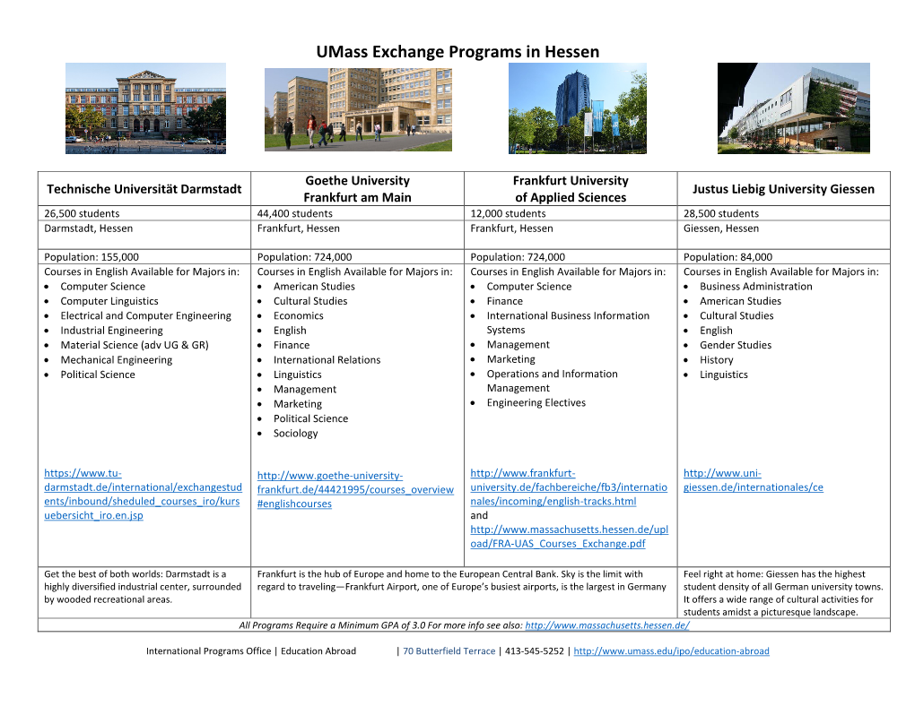 Umass Exchange Programs in Hessen