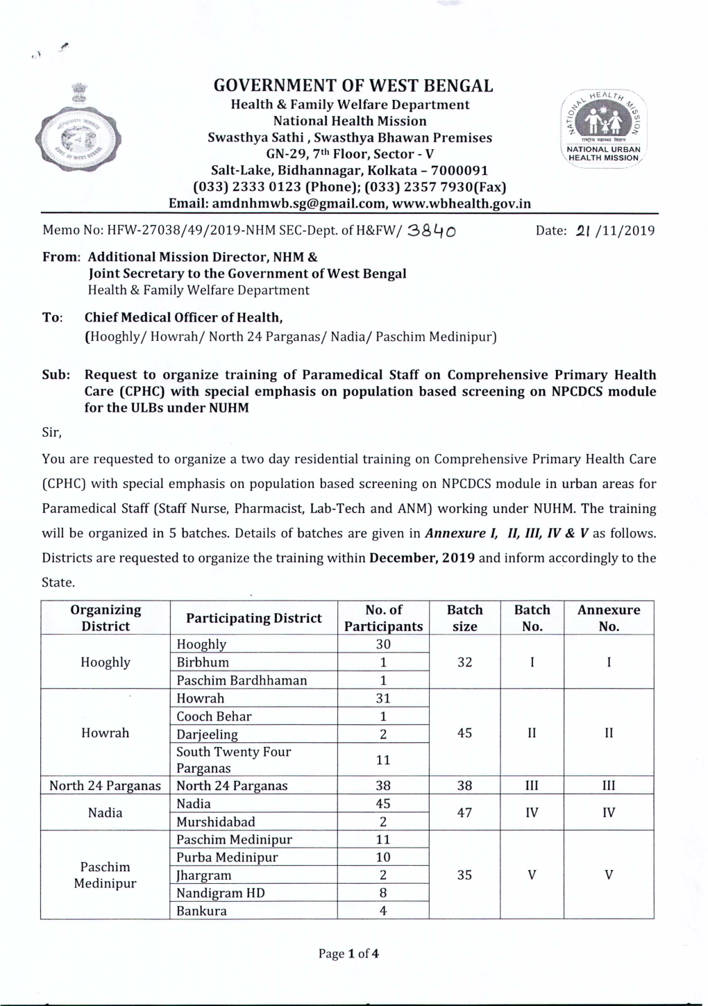 HFW-27038/49/2019-NHM SEC-Dept. of H&FW/3840