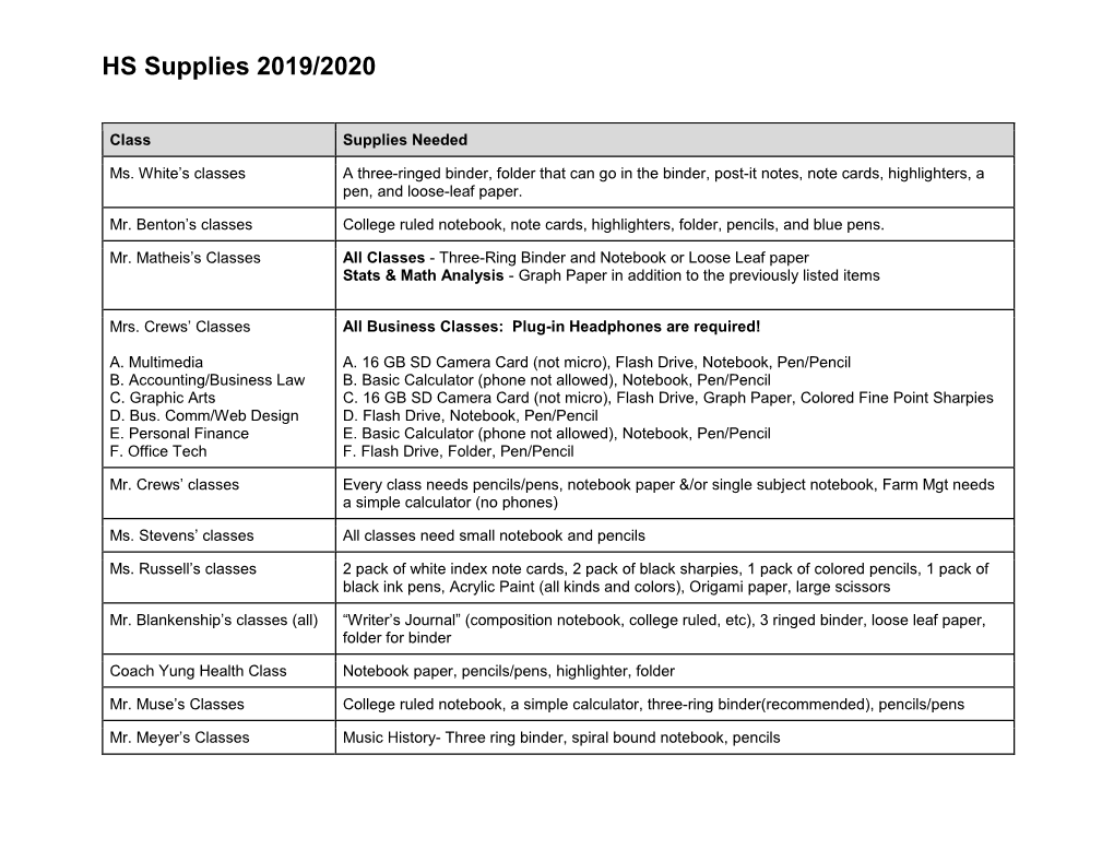 HS Supplies 2019/2020