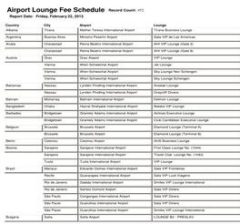 Airport Lounge Fee Schedule Record Count