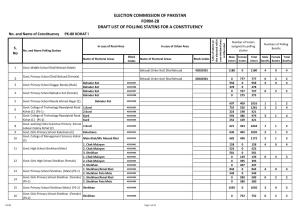 ELECTION COMMISSION of PAKISTAN FORM-28 DRAFT LIST of POLLING STATINS for a CONSTITUENCY No