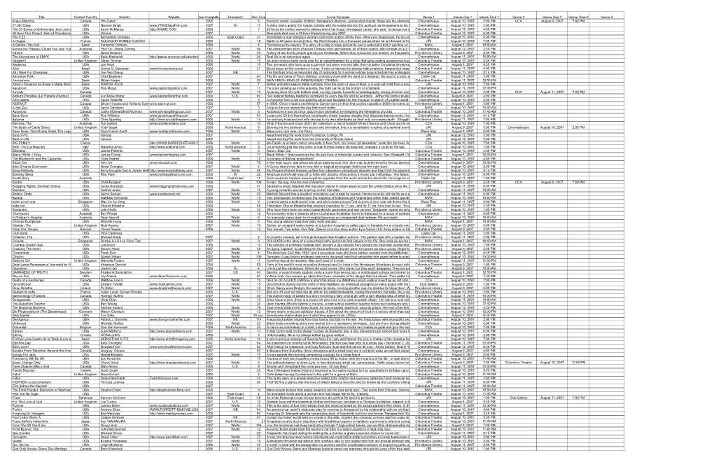 Accepted Film List