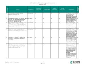 AORN Guideline for Patients Receiving Local-Only Anesthesia Evidence Table
