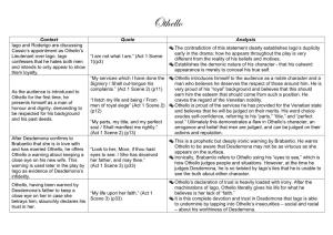 Othello Teacher Analysis