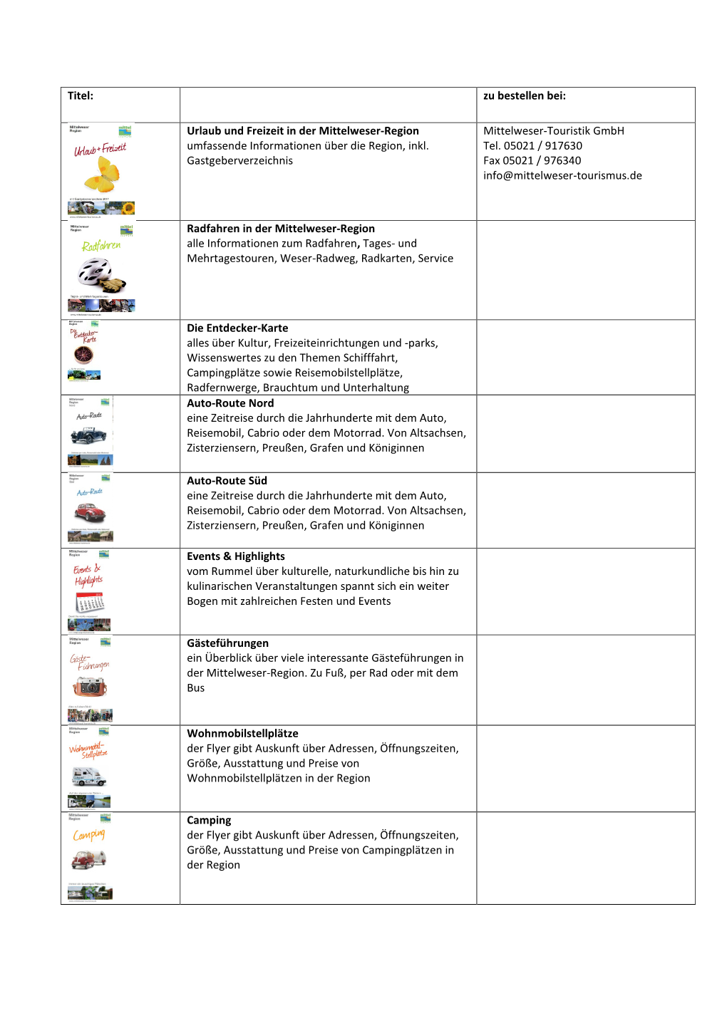 Urlaub Und Freizeit in Der Mittelweser-Region Umfassende Informationen Über Die Region, Inkl. Gastgebe