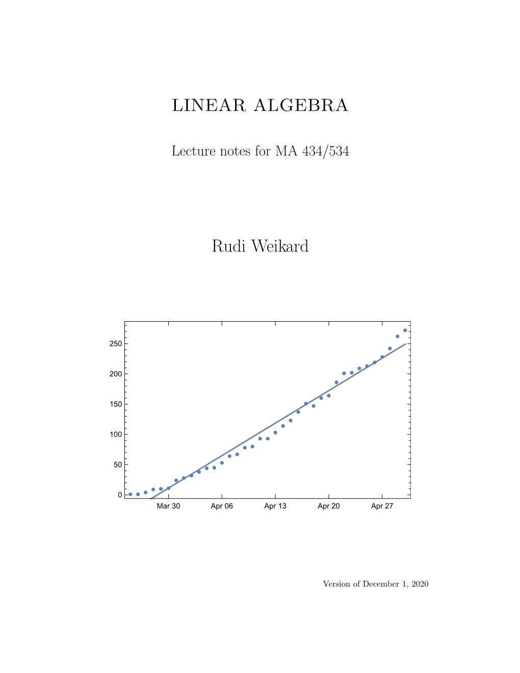 LINEAR ALGEBRA Rudi Weikard