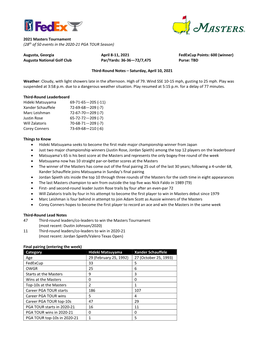 2021 Masters Tournament (28Th of 50 Events in the 2020-21 PGA TOUR Season)