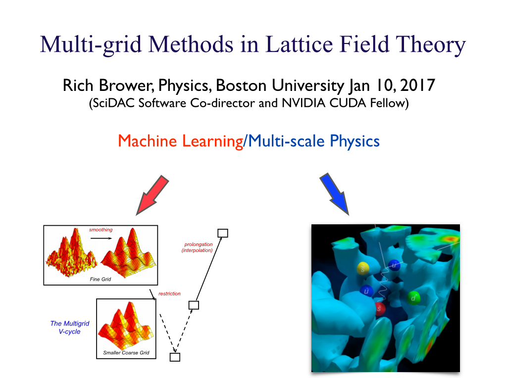 Multi-Grid Methods in Lattice Gauge Theory