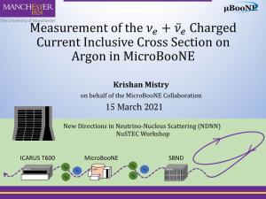 Measurement of the + ̅ Charged Current Inclusive Cross Section