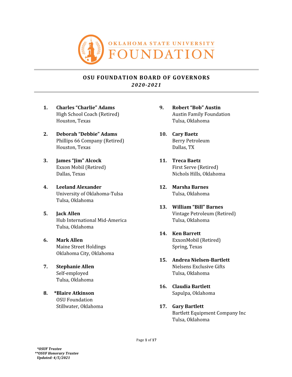 Osu Foundation Board of Governors 2020-2021