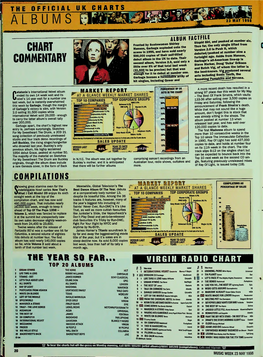 THE 1F ALBU CHART COMMENTARY Fronted By