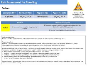 Risk Assessment for Abseiling