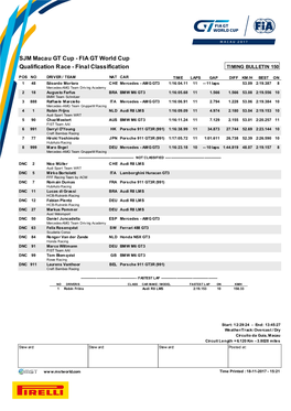 Qualification Race - Final Classification TIMING BULLETIN 150