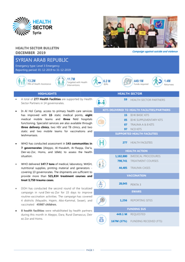 SYRIAN ARAB REPUBLIC Emergency Type: Level 3 Emergency Reporting Period: 01-12-2019 to 31-12-2019