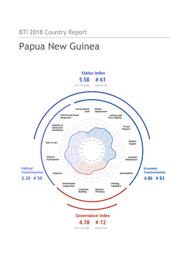 Papua New Guinea Country Report BTI 2018