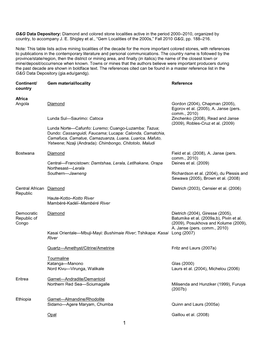 Diamond and Colored Stone Localities, by Country