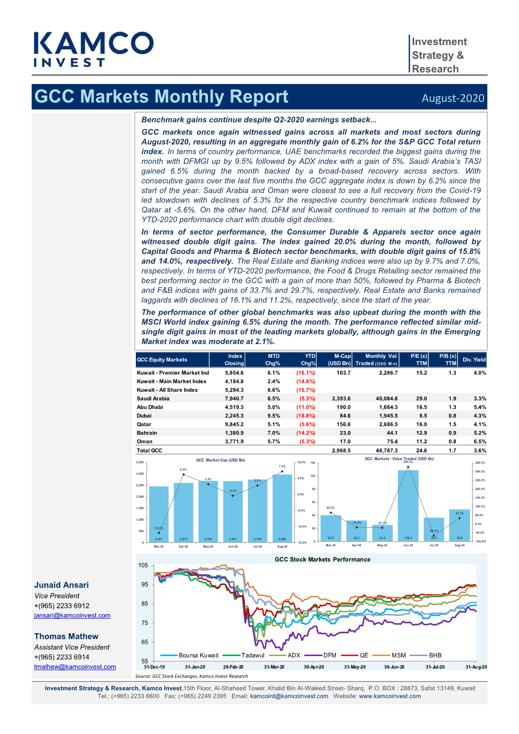 GCC Markets Monthly Report August-2020