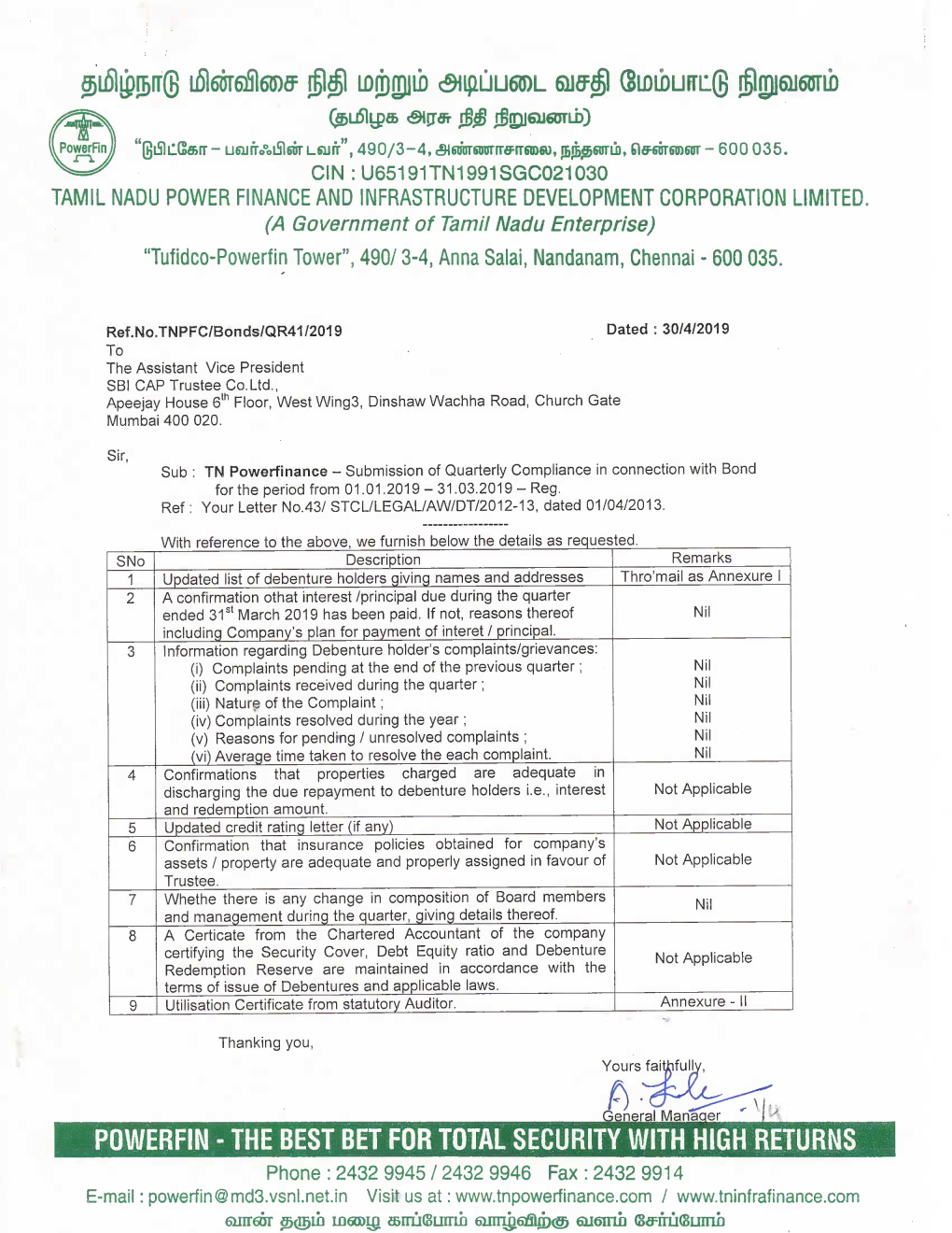 Tamilnadu Power Finance and Infra Dev Corp Lt 9.67 Loa 01Sp22 Fvrs10lac