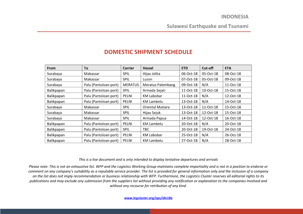 Logistics Cluster OPERATION Meeting