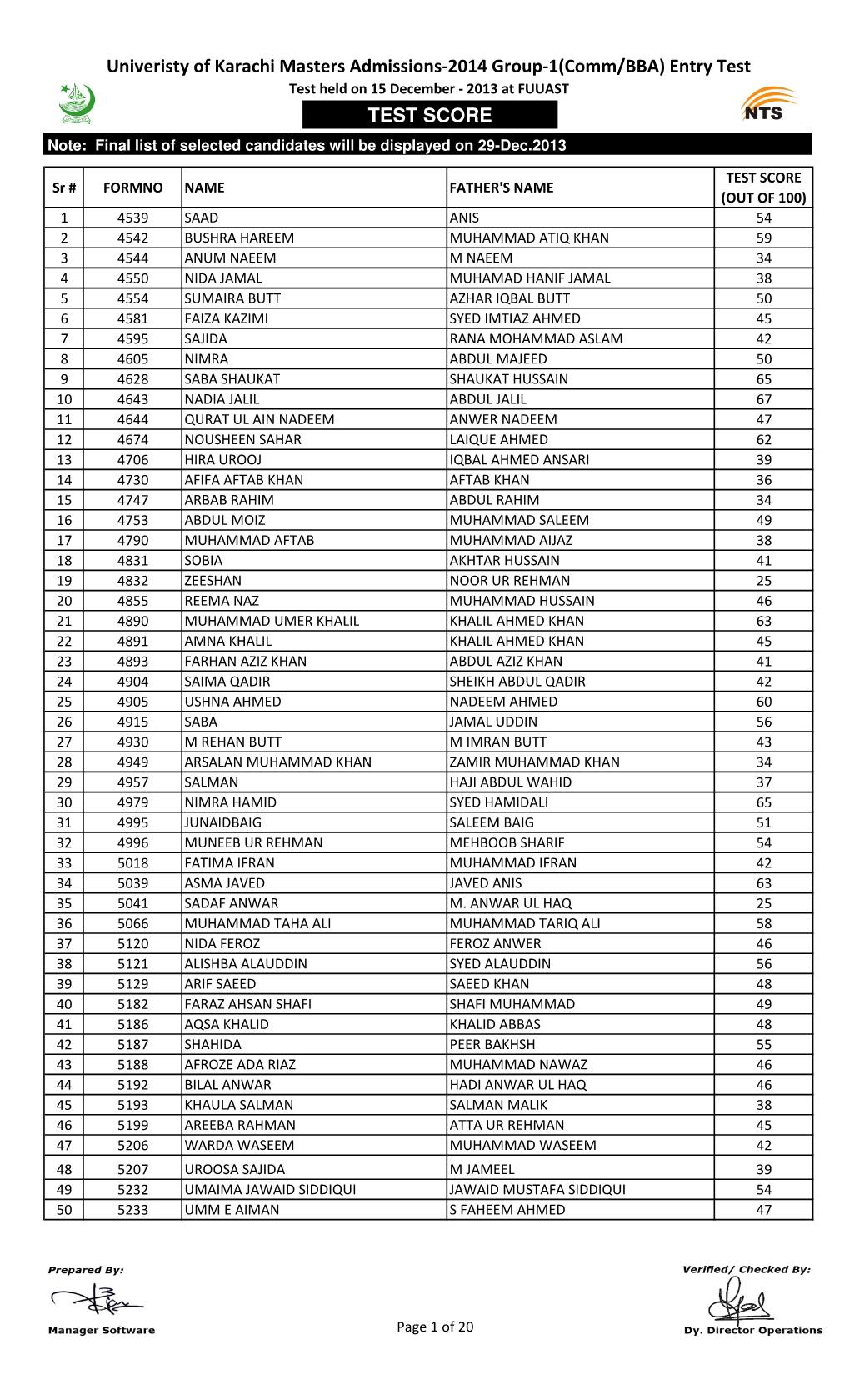 RESULT MASTERS TEST (COMM BBA) 15-DEC-13.Xlsx