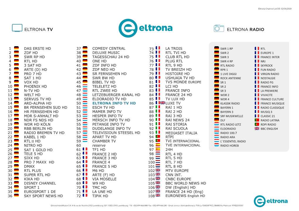 Liste Chaines Eltrona Television & Pay Tv