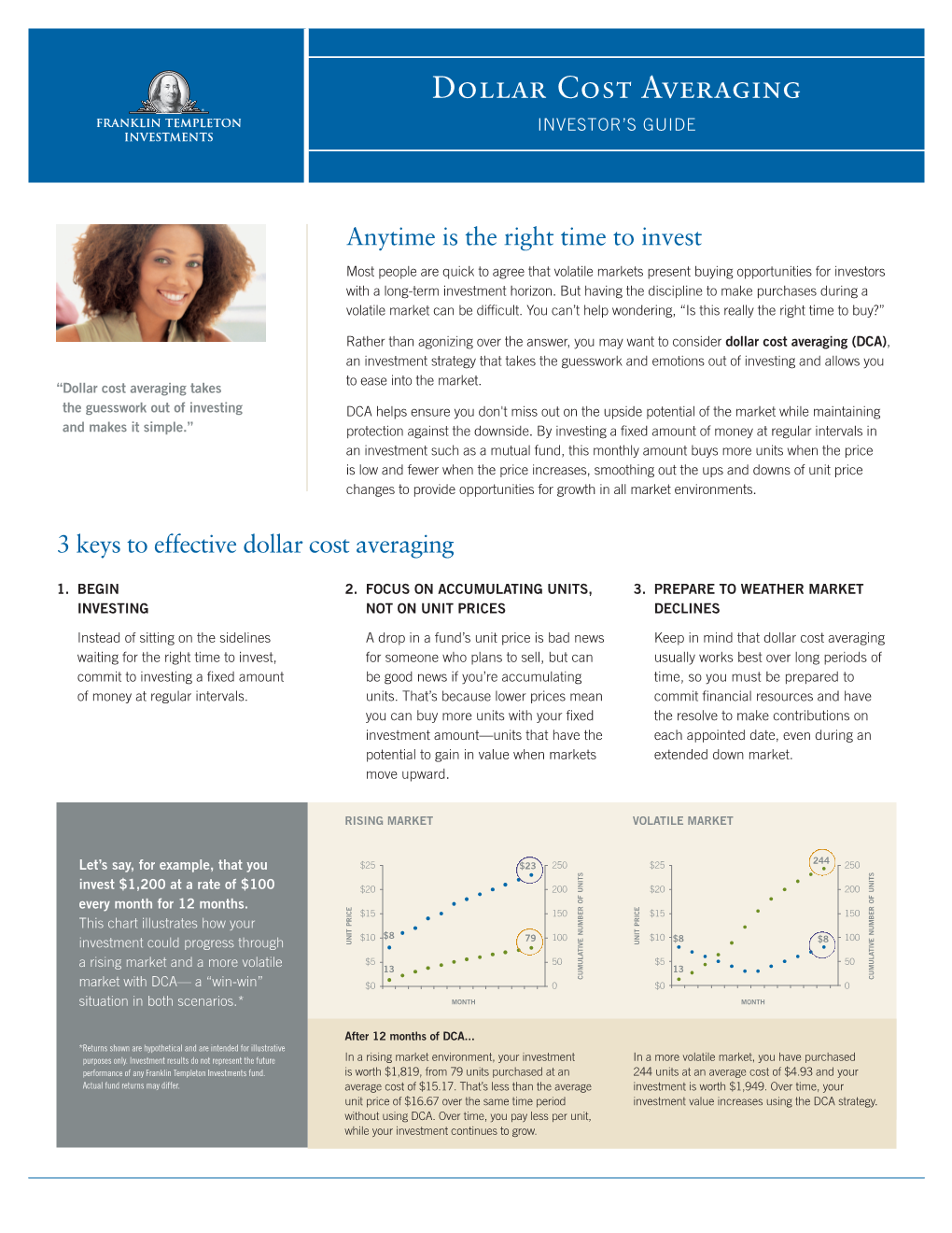 Dollar Cost Averaging INVESTOR’S GUIDE