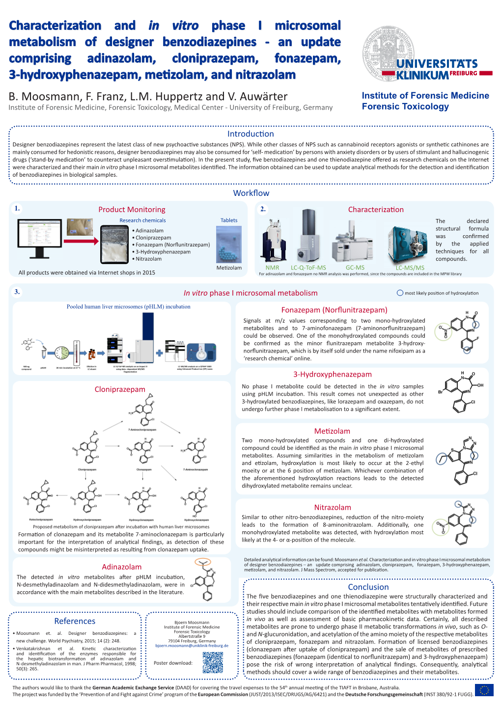 Characterization and in Vitro Phase I Microsomal